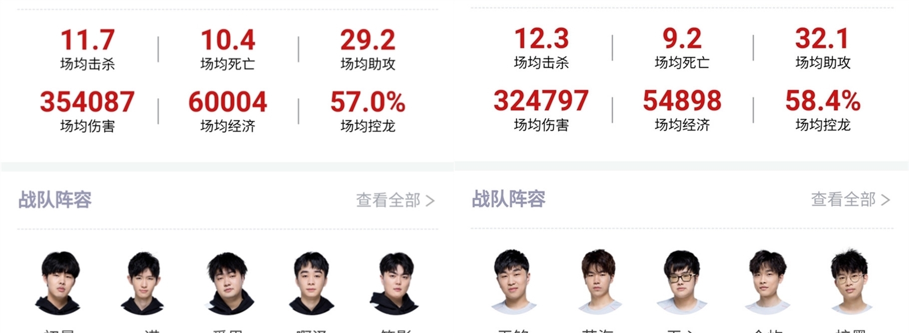 虽然阿尔特