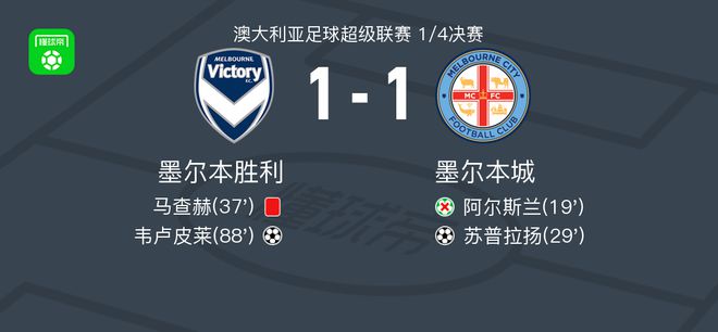 短期内的优