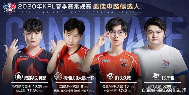 而防线似乎