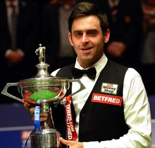 对于中国羽 对于中国羽